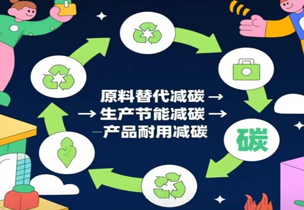 Percorsi verso materiali da costruzione a carbonio negativo nell’ambito della strategia Dual Carbon